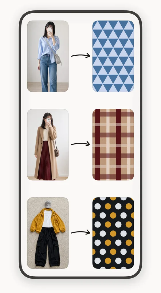 Tres looks, cada uno junto al fondo de pantalla hecho con él