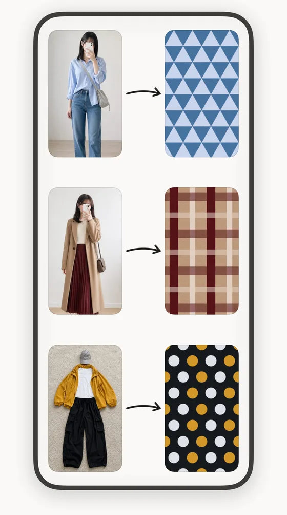 Drie outfits, elk naast de achtergrond die eruit is gemaakt